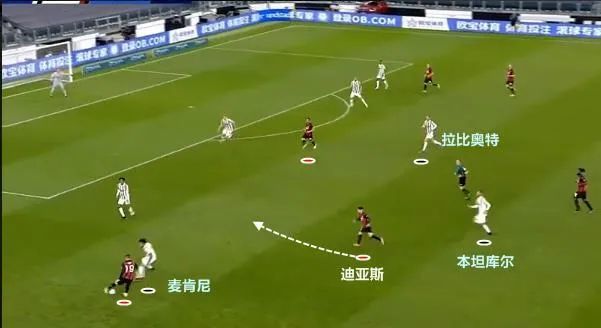  国际米兰战术革新激活边路进攻新火力点  